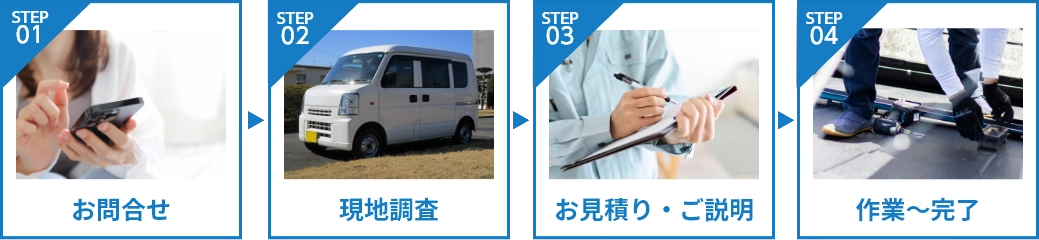 雨漏り修理のフロー